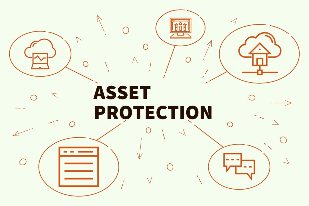 Protect your assets.